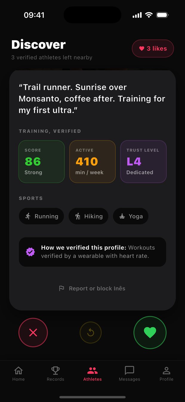 Gritvit profile details: trail runner bio with verified score, active minutes and trust level